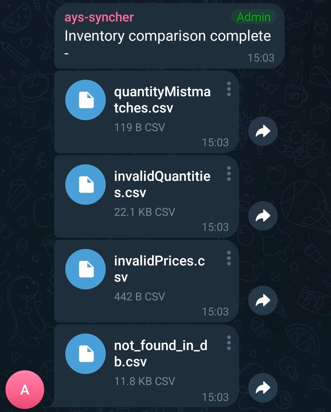 Custom inventory syncing solution 1